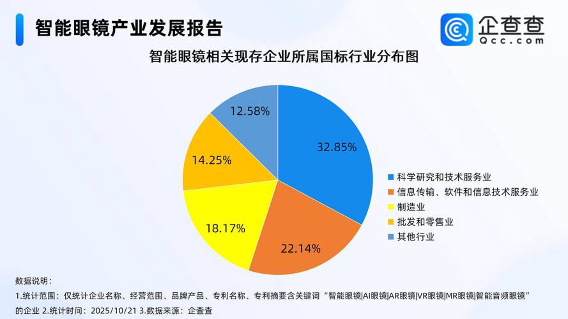 石氏行信息科技
